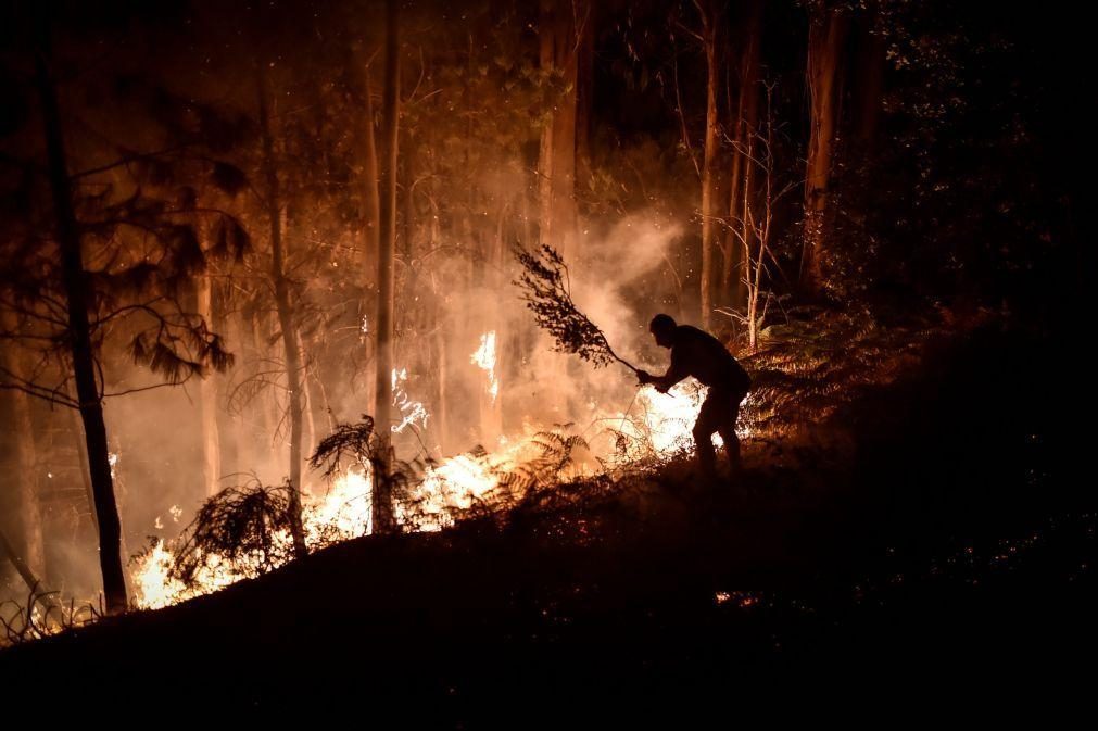 Fogos em Ourém em resolução, mas ainda mobilizam mais de 700 operacionais