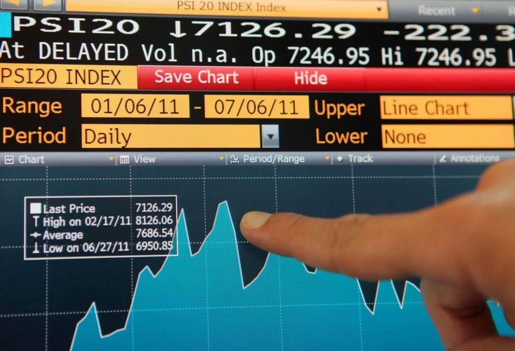 Juros da dívida de Portugal a subir a 2, 5 e 10 anos