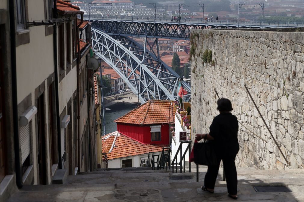 Catorze jovens acusados de roubos violentos no Porto e em Gaia