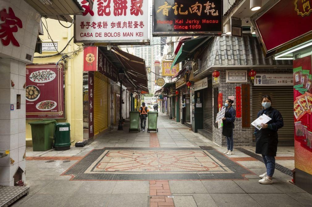 Macau regista taxa de desemprego de 4% no terceiro trimestre