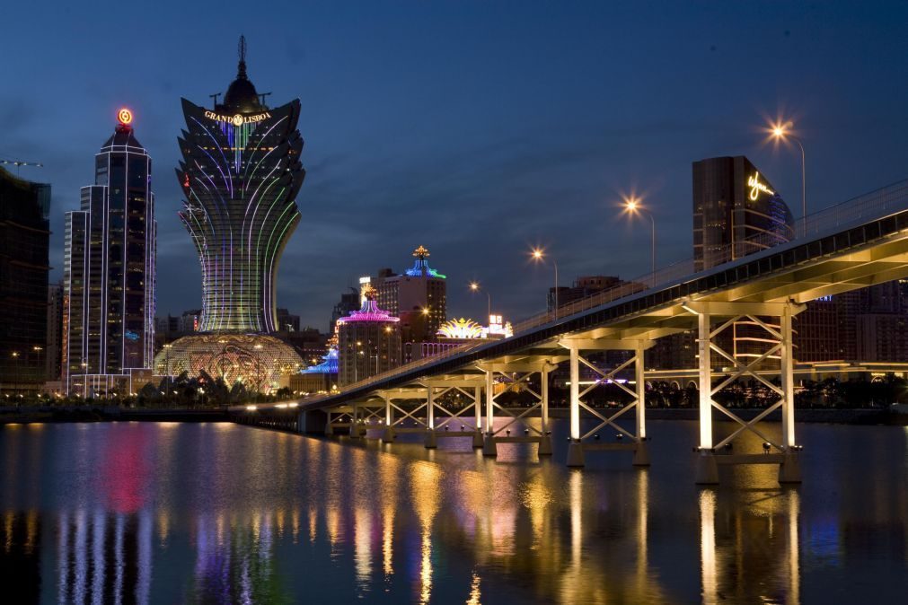 Comércio externo de Macau sobe 6% até setembro