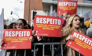 Professores e tutela terminam reunião sem acordo e com novas greves à vista