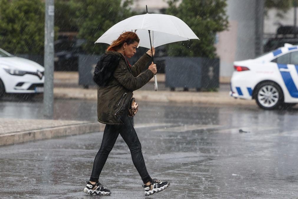 Nove distritos do continente hoje sob aviso amarelo devido à chuva