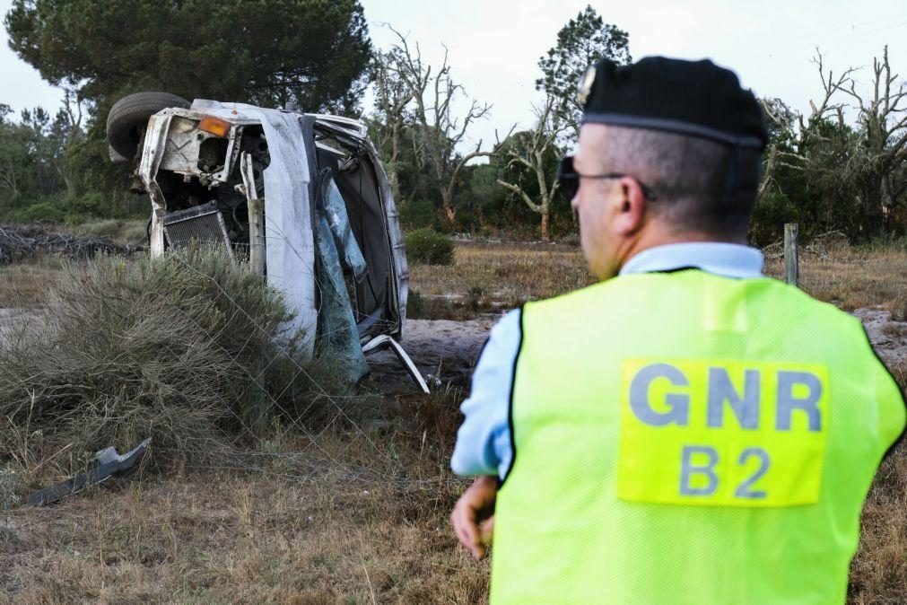 Acidentes rodoviários e mortos aumentaram este ano para um total de 123.000 e 442 vítimas