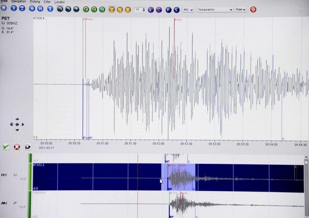 Sismo de magnitude 2,6 sentido em Arraiolos e Évora