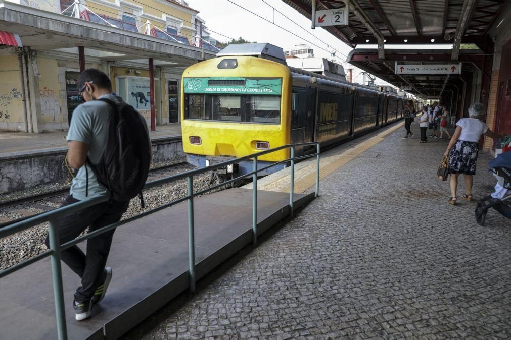 Greve fez suprimir quase 65% dos comboios previstos até às 10:00