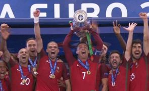 Portugal no mundo do futebol: uma jornada de Glórias e Conquistas