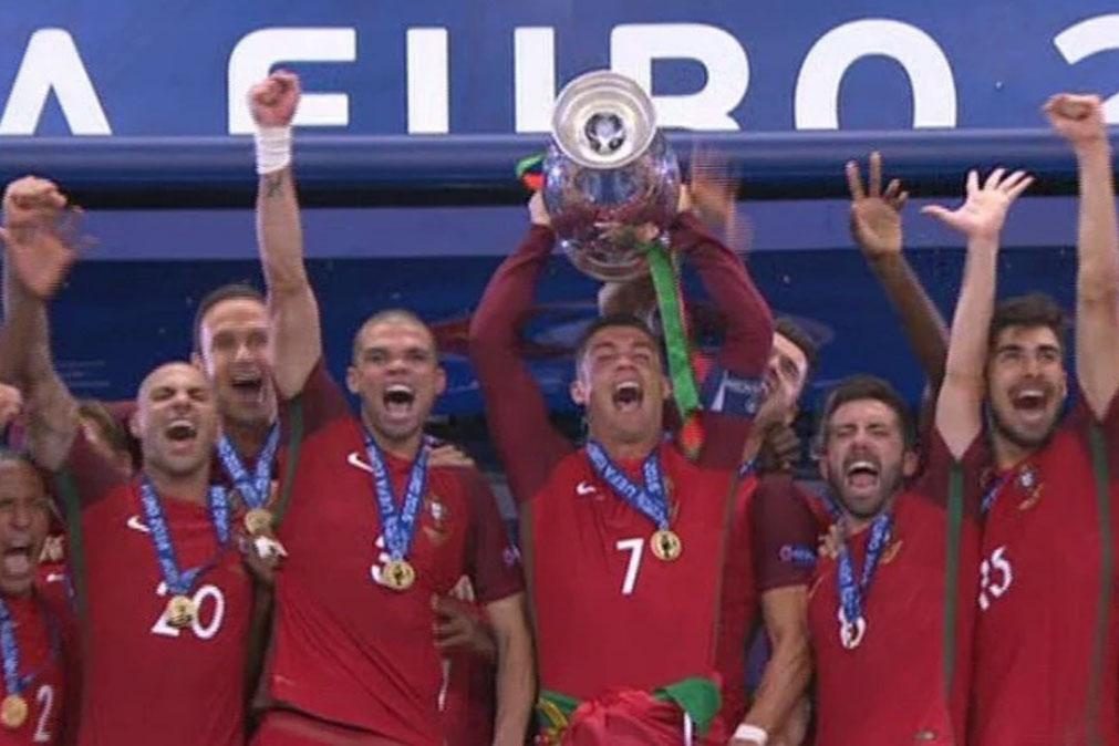 Portugal no mundo do futebol: uma jornada de Glórias e Conquistas