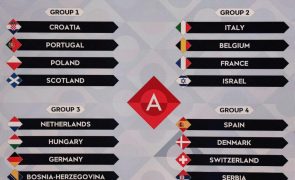 Portugal abre e fecha fase de grupos da Liga das Nações de futebol com Croácia