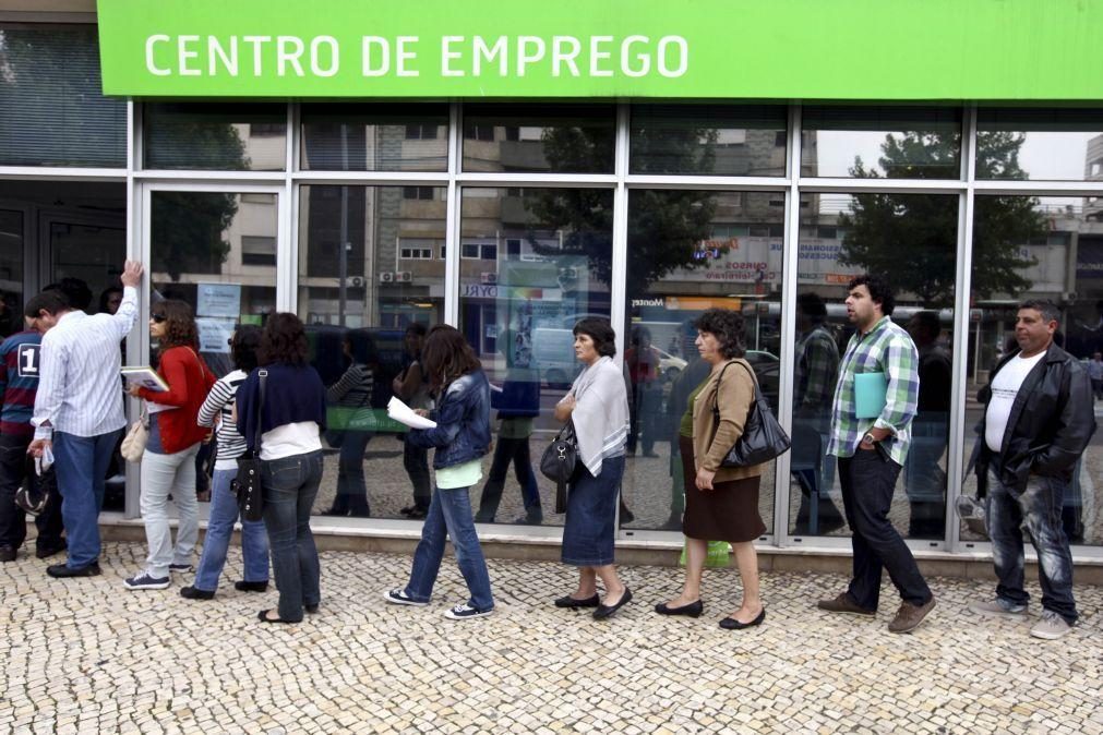 Desemprego cai 1,2% em cadeia e interrompe em fevereiro sete meses consecutivos de subidas