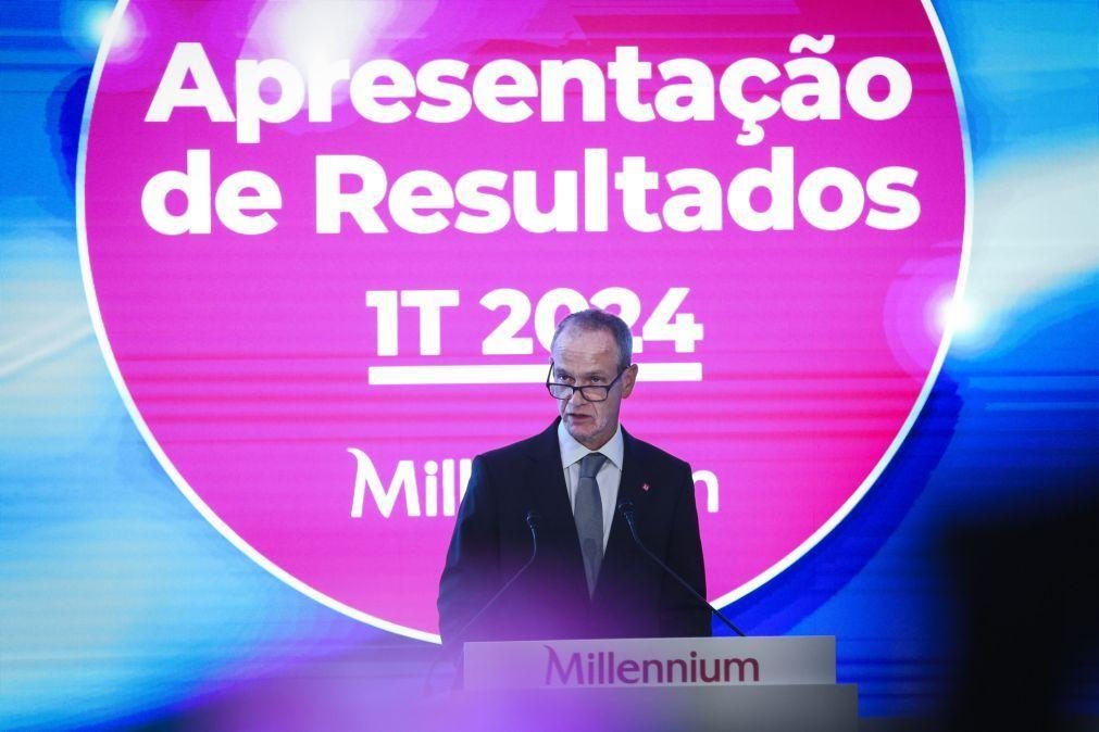 Lucros do BCP sobem 8,4% para 234,3 ME no 1.º trimestre