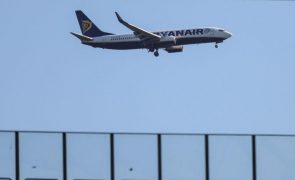 Pasageiros transportados pela Ryanair sobem 11% em maio para 18,9 milhões