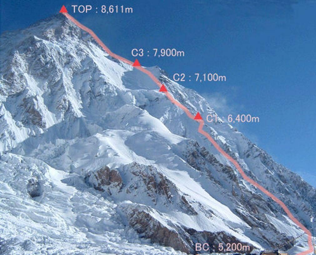 Portuguesa Maria Conceição conquistou montanha K2, segunda mais alta do mundo 