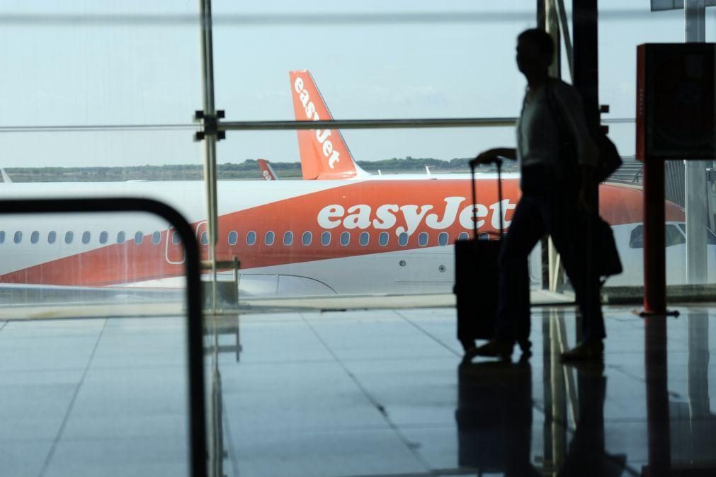 Governo decreta serviços mínimos na greve da easyJet após desacordo entre as partes