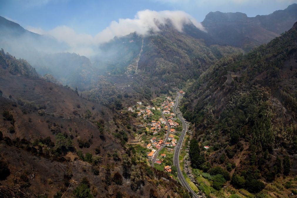 Aviso amarelo de tempo quente em vigor até às 18:00 de terça-feira na Madeira