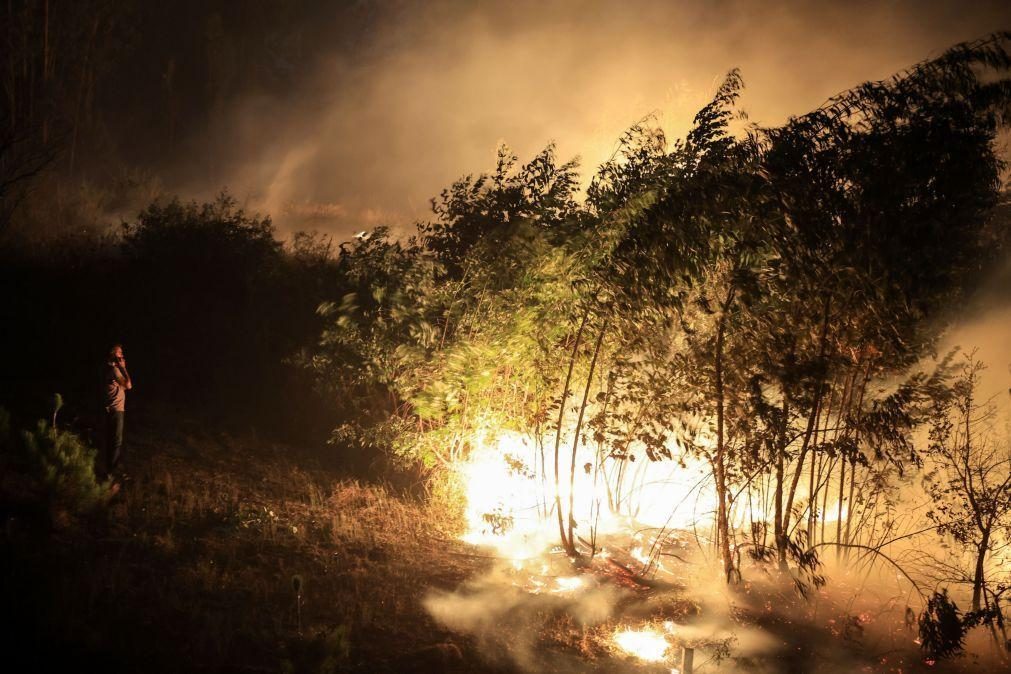 Vento complicou combate ao fogo em Águeda e situação voltou a descontrolar-se