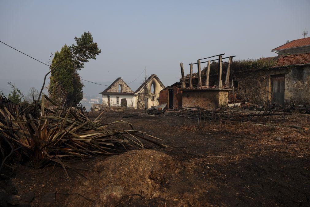 Levantamento dos prejuízos que os incêndios causaram na Região Centro concluído no final da próxima semana