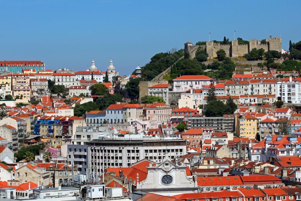 Ativistas do Climáximo pintam Castelo de São Jorge em ação de protesto