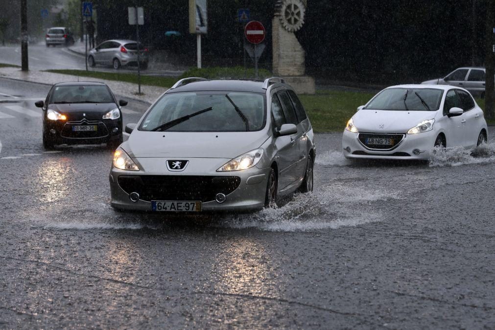 Viseu, Aveiro e Coimbra sob aviso laranja no domingo devido a chuva forte