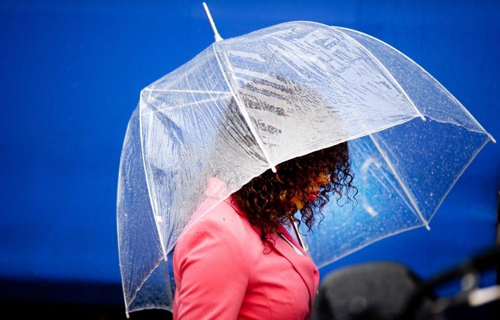 Todos os distritos do continente sob aviso amarelo devido à chuva forte