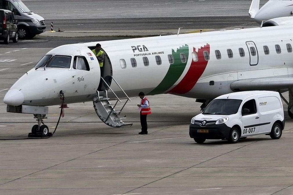 Tribunal de Contas conclui que Portugália alugou aviões sem visto prévio exigido