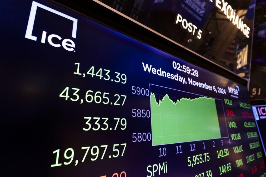 Wall Street sobe no início de uma sessão mais curta