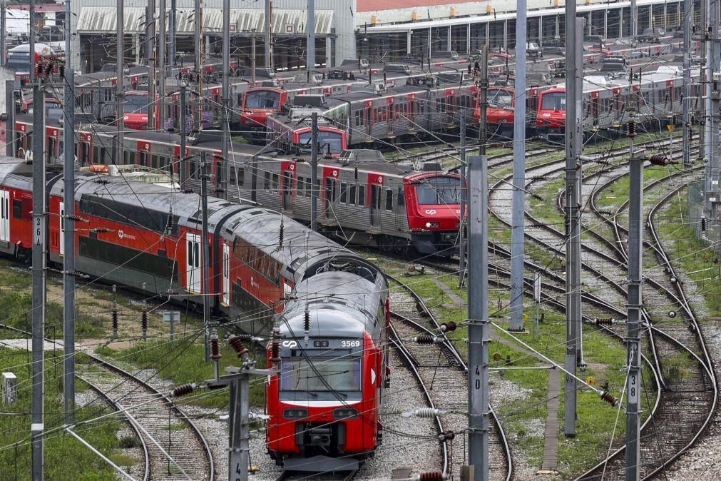 Suprimidos 79 comboios até às 07:00 devido a greve na CP