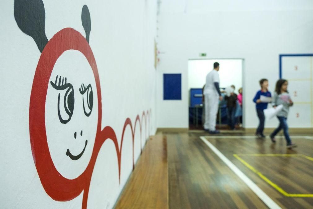 Maioria dos alunos já