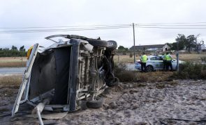 Acidentes rodoviários a crescer desde 2014 com 20.561 e 266 mortos até julho