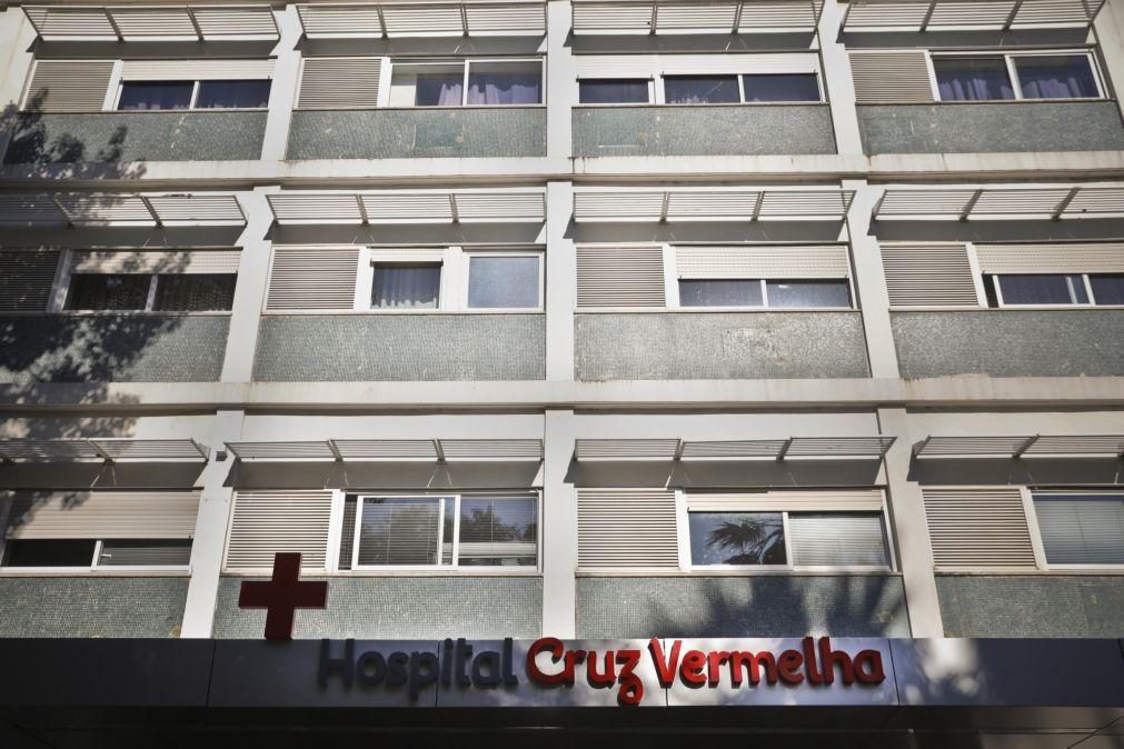 Hospital da Cruz Vermelha já não vai ser vendido por 