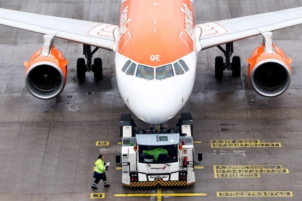 Easyjet retoma voos para Telavive a partir de 01 de junho