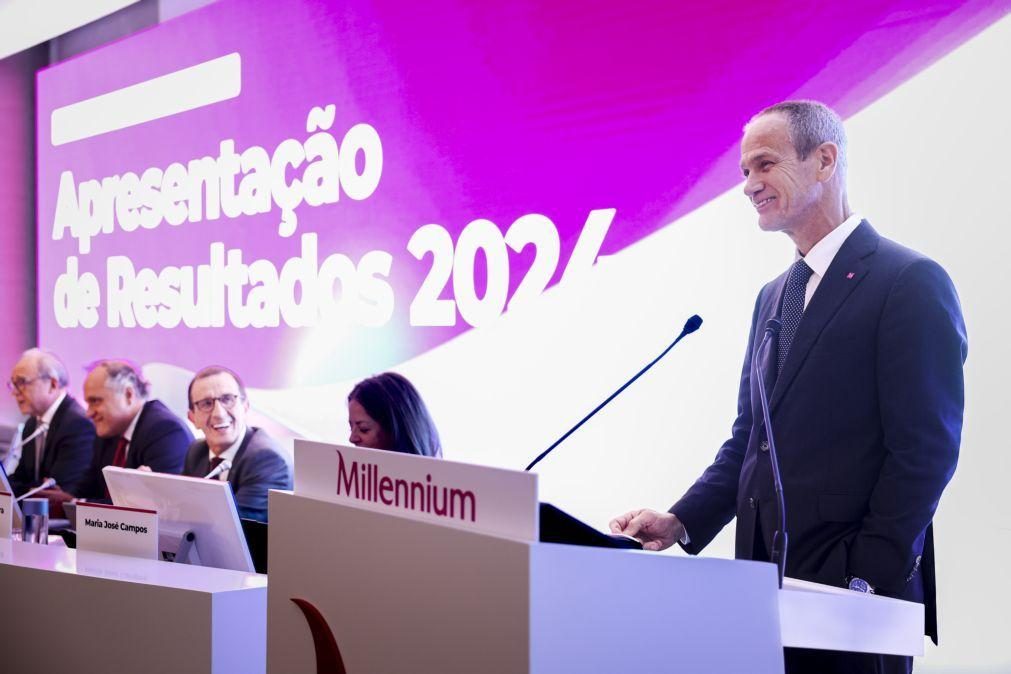 BCP aumenta lucros para recorde de 906,4 ME em 2024