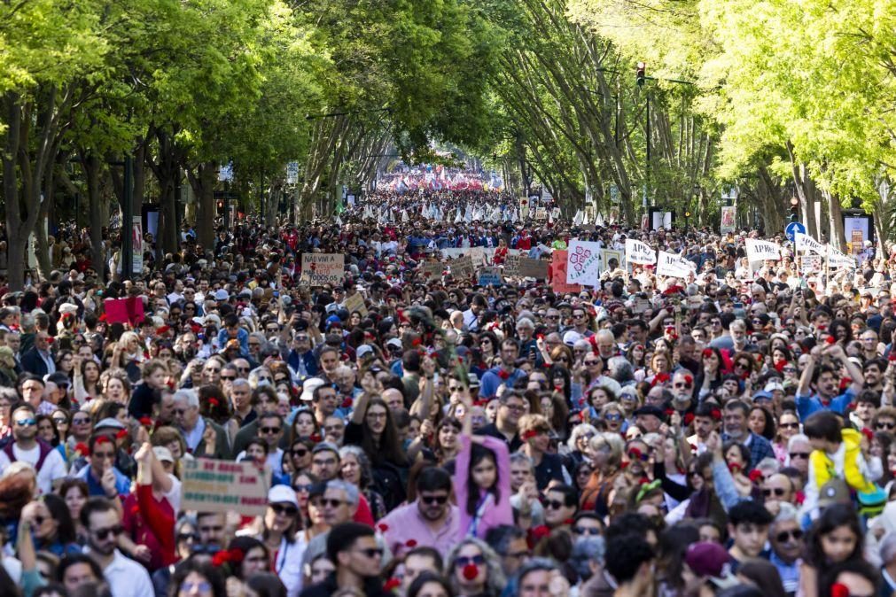 Esquerda destaca mobilização popular como