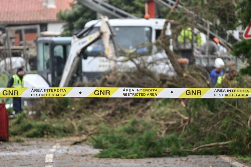 Cinco distritos sob aviso amarelo devido à chuva forte, granizo e trovoada
