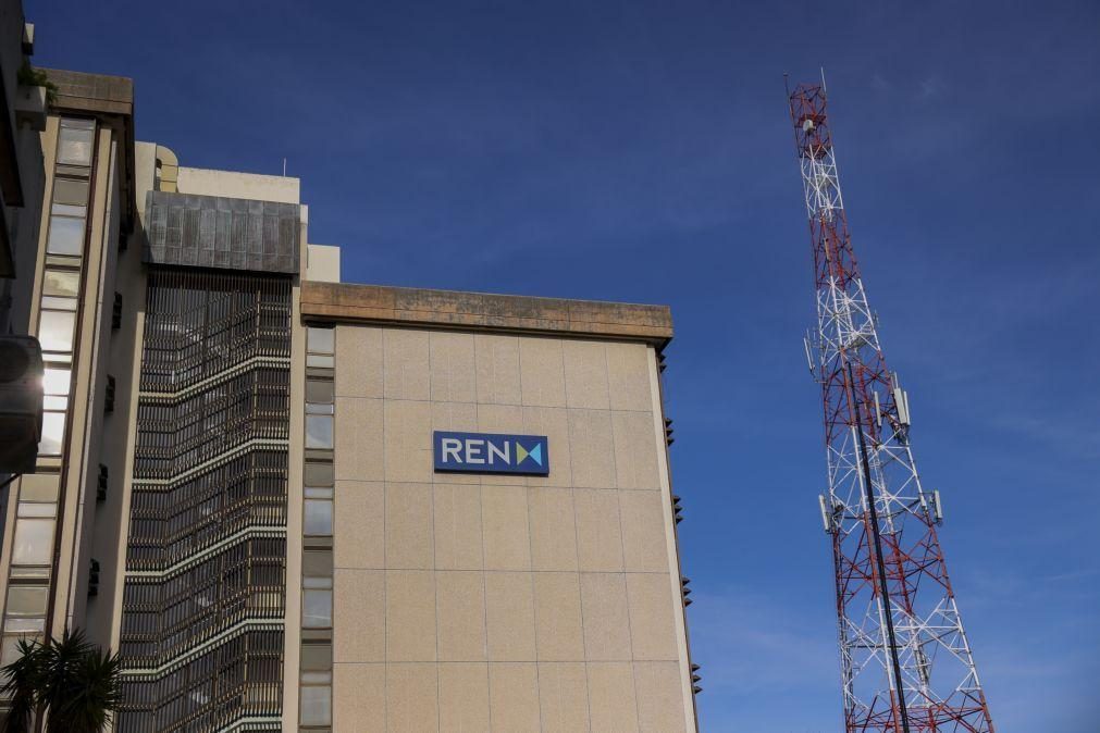 REN quase multiplica lucros por quatro e atinge 14,4 ME até março