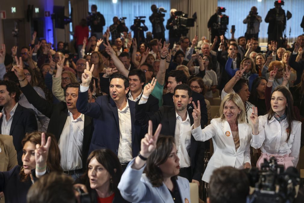 AD - Coligação PSD/CDS lidera com 33,32% - 2.981 freguesias apuradas