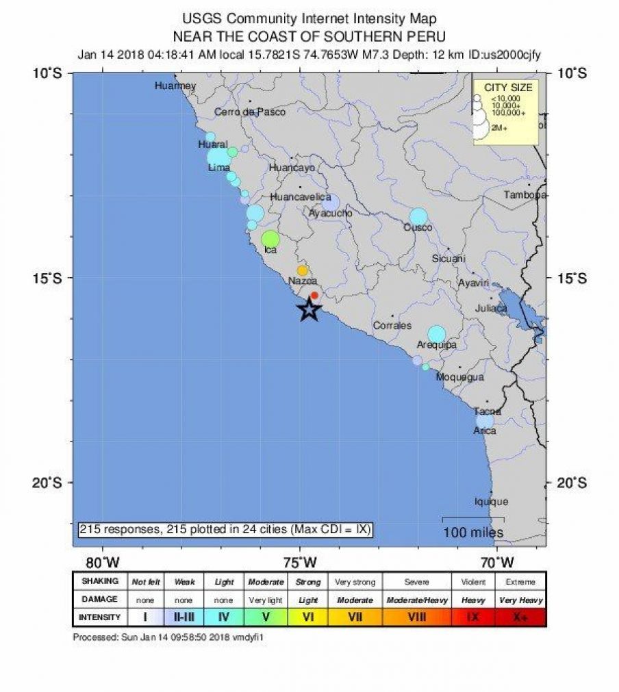 Pelo menos dois mortos e 65 feridos no sismo do Peru