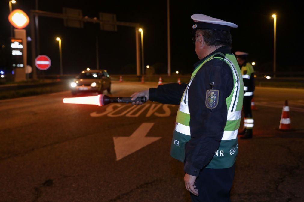 Mais de 200 detidos no fim de semana, a maioria por conduzir sob efeito do álcool