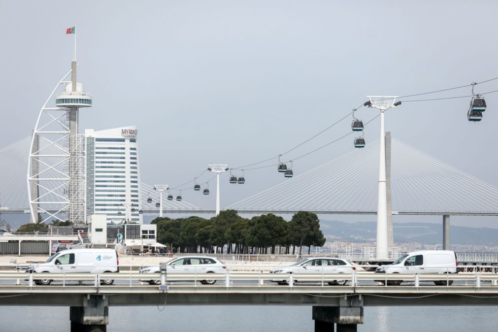 ALERTA | Cadáver de homem encontrado no Tejo junto ao Parque das Nações