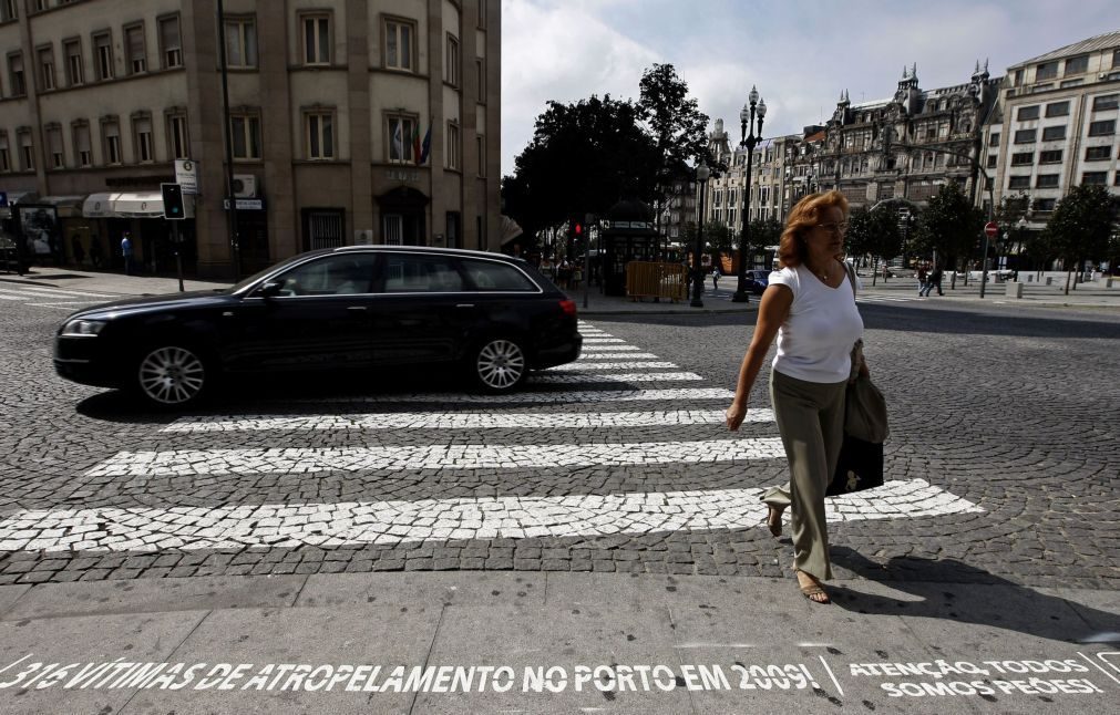 Mortes de peões aumentaram 50% nos primeiros seis meses do ano