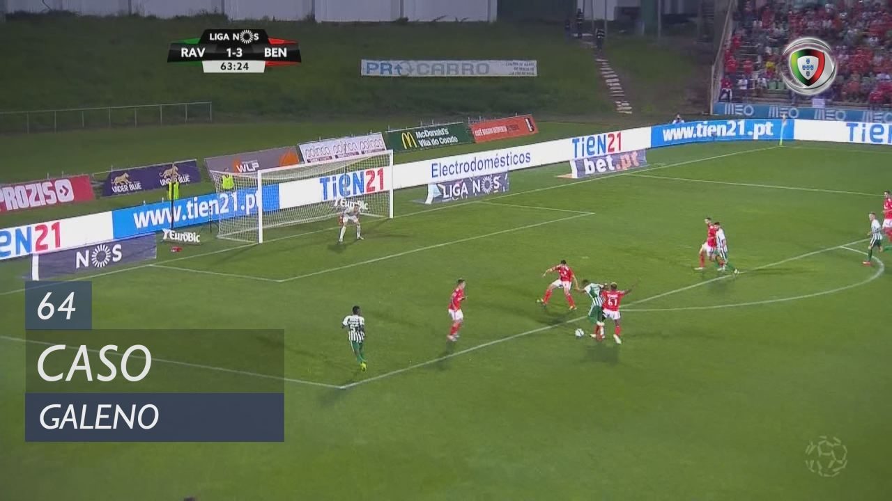 Rio Ave-Benfica [64'] Rio Ave pede penálti! [vídeo]