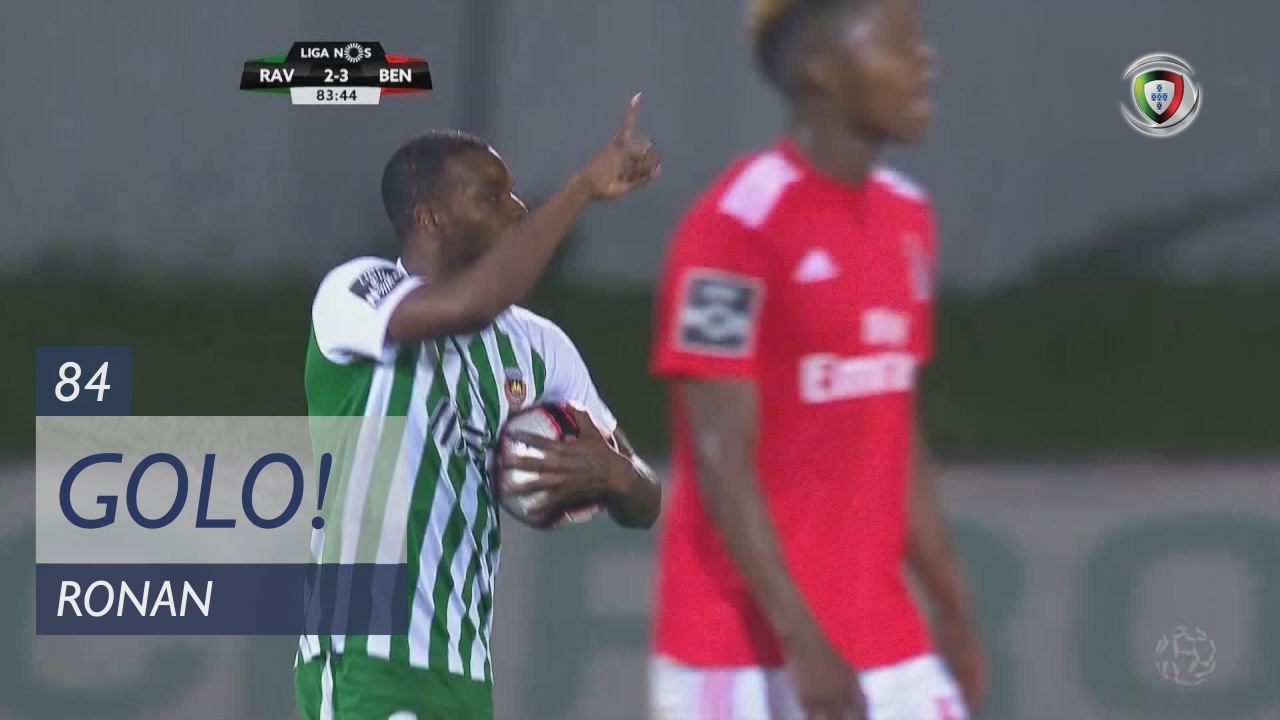 Rio Ave-Benfica [84'] Marca Ronan para o Rio Ave! [vídeo]