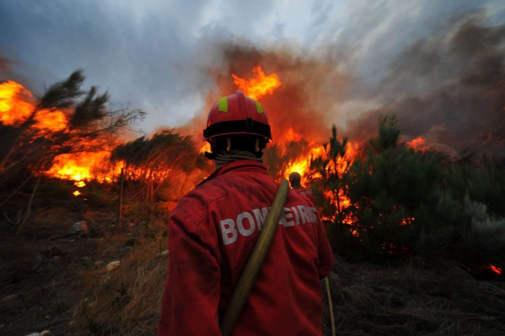 Cuidado com o calor: Alerta vermelho para 13 distritos a partir de amanhã