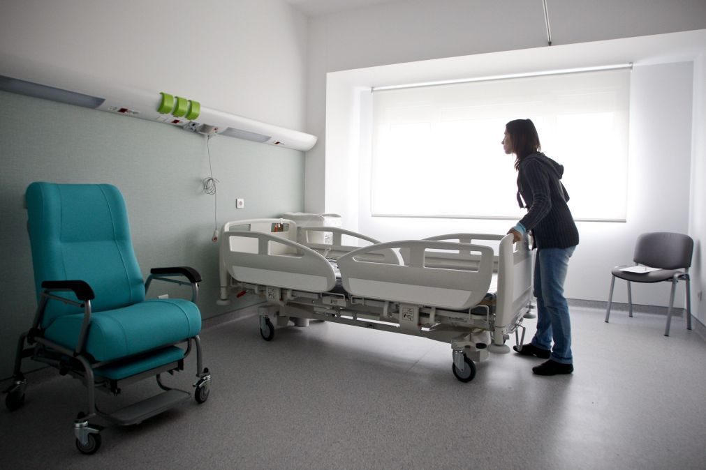 Saúde: Saiba quais os hospitais que receberam mais queixas no primeiro semestre