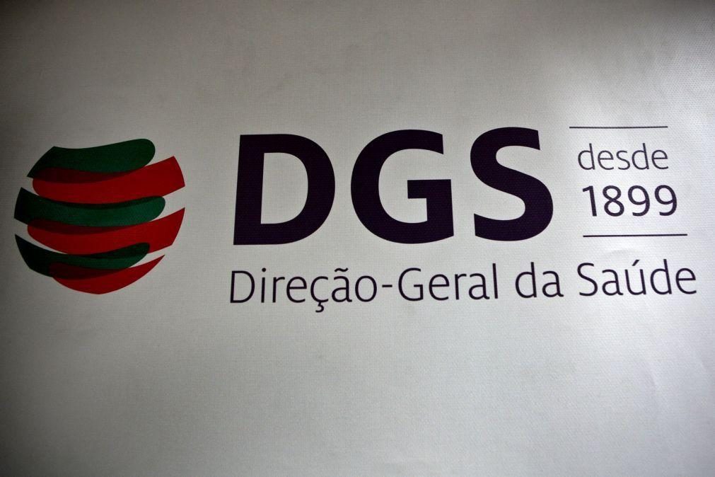 Problema no sistema impossibilita divulgação de dados portugueses