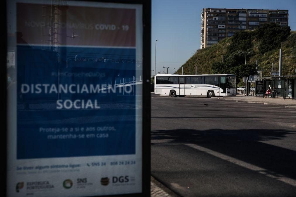 Lotação de dois terços para veículos privados alargada a todo o país