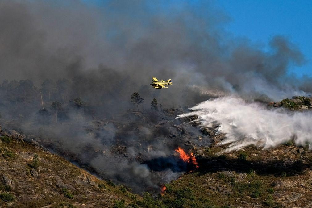 Incêndios: Vinte e seis concelhos de cinco distritos em risco máximo