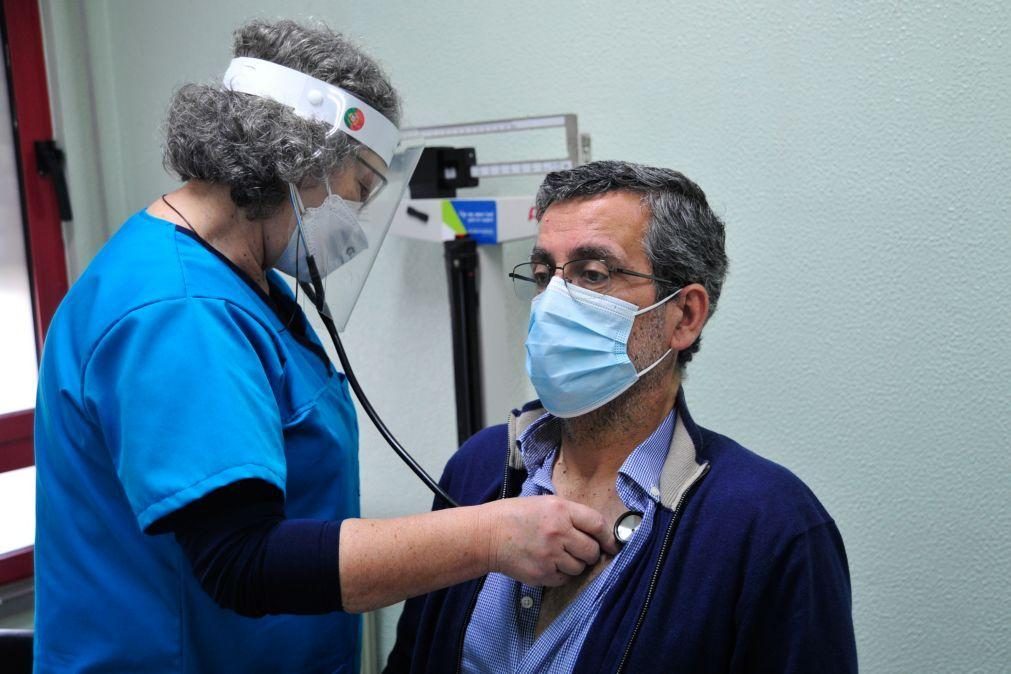 Reportagem: O dia a dia desesperado dos médicos de família em tempos de pandemia