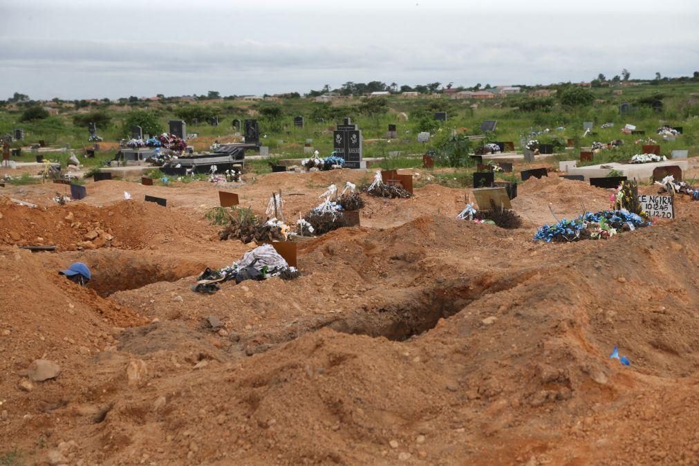 Covid-19: Brasil ultrapassa 255 mil mortes após 778 óbitos nas últimas 24 horas