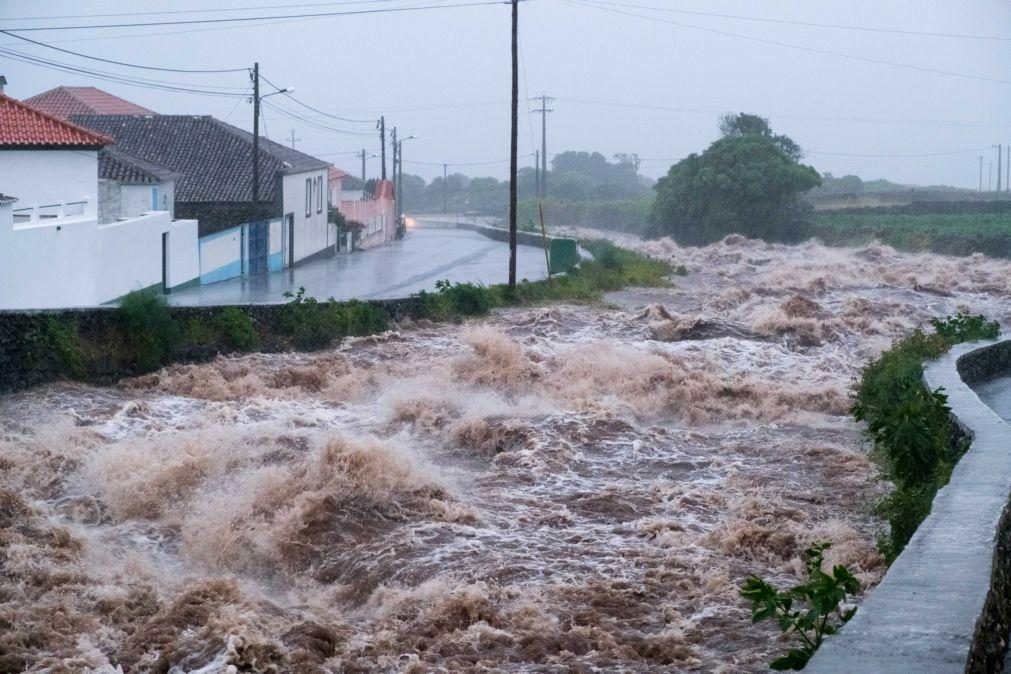 Sete ilhas dos Açores sob aviso amarelo até segunda-feira